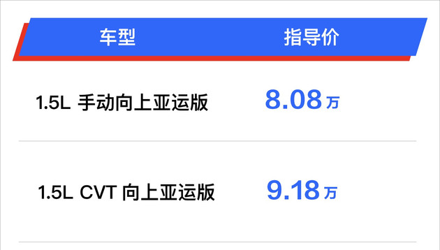吉利帝豪向上亚运版上市