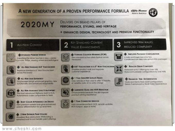 新车，自动驾驶，阿尔法罗密欧新车型,Giulia