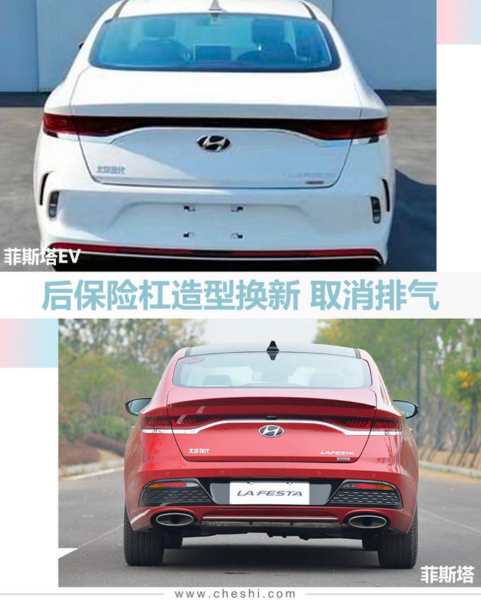 北京现代新能源战略,昂希诺EV