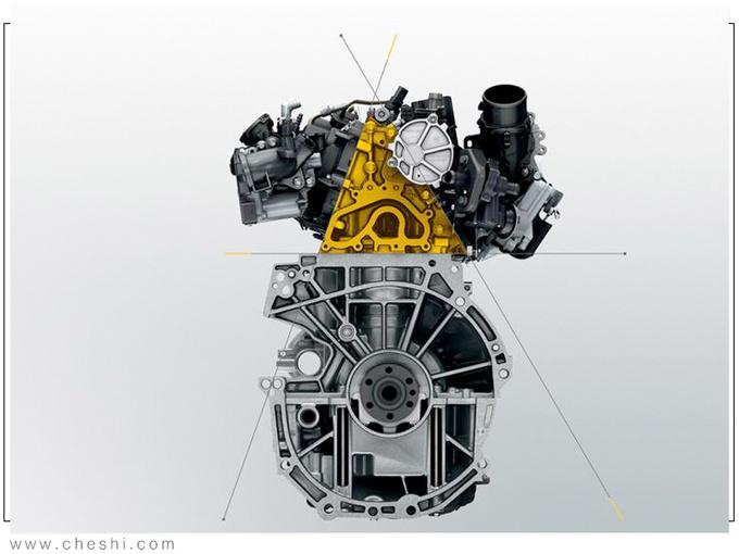 东风雷诺，东风雷诺发动机产能