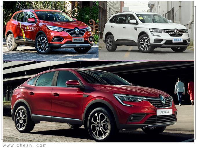 东风雷诺，东风雷诺发动机产能