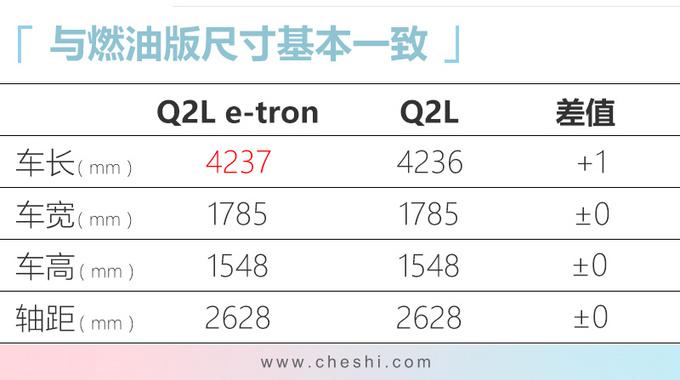 Q2L etron,一汽大众奥迪