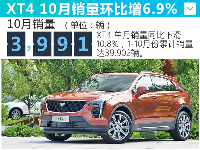 销量，上汽通用,凯迪拉克10月在华销量