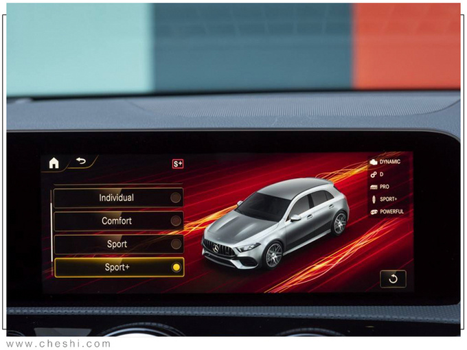 梅赛德斯-AMG CLA45