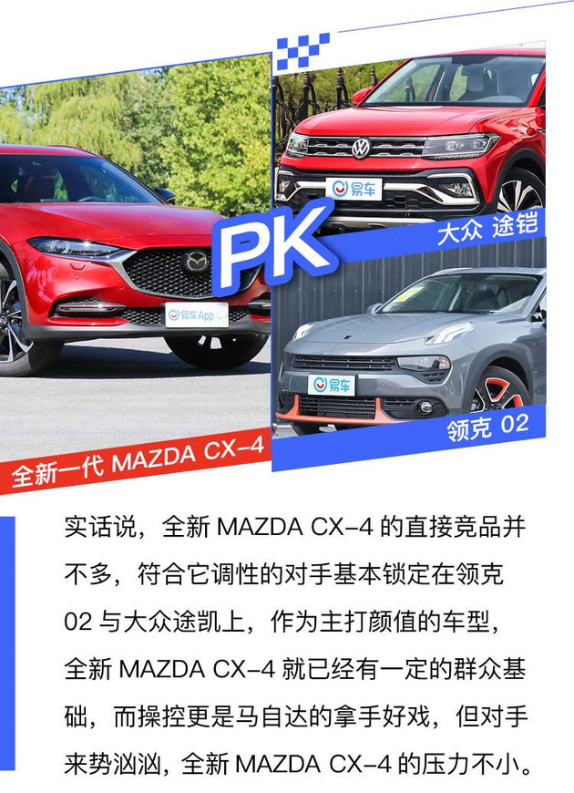 全新一代MAZDA CX-4
