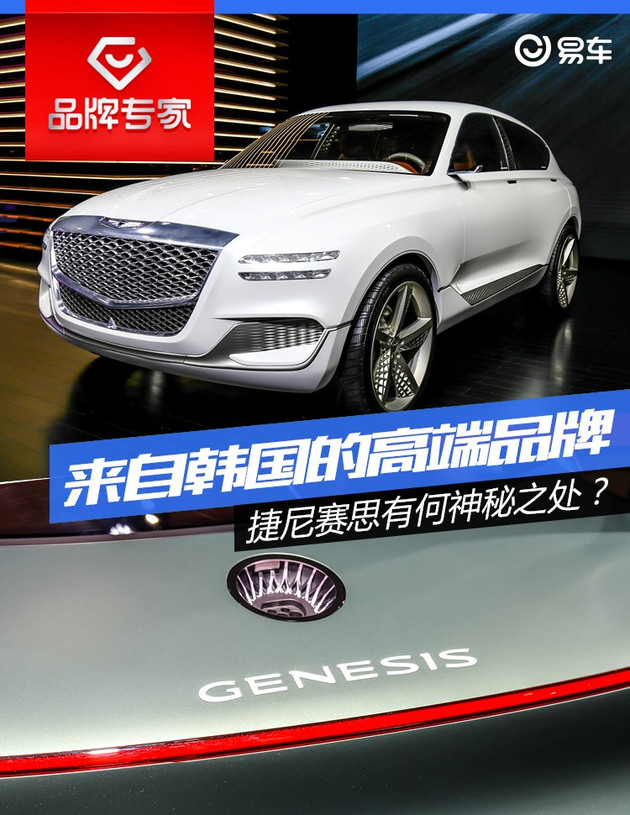 捷尼赛思,进博会捷尼赛思