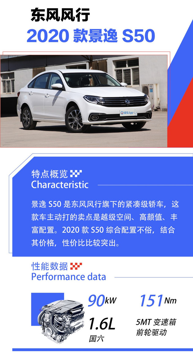 东风风行2020款景逸S50