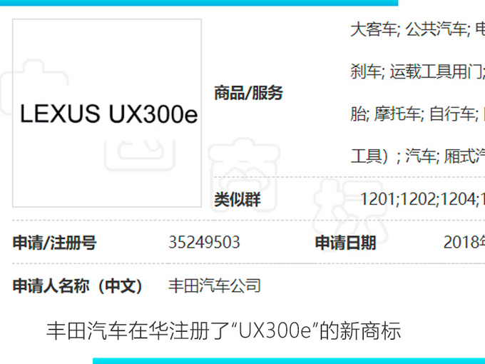 雷克萨斯全新电动车