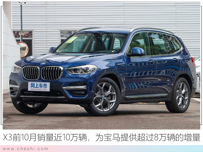 销量，宝马销量,宝马全新X6，广州车展
