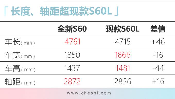 沃尔沃，沃尔沃S60L停产