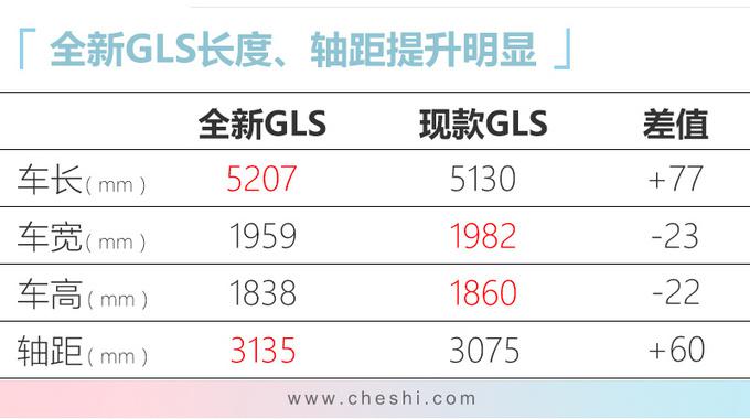 新车，SUV，迈腾，广州车展,重磅新车 ，吉利新SUV