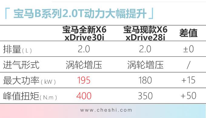 新车，SUV，迈腾，广州车展,重磅新车 ，吉利新SUV