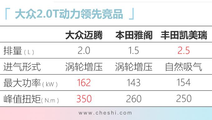 新车，SUV，迈腾，广州车展,重磅新车 ，吉利新SUV