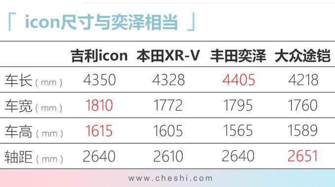 新车，SUV，迈腾，广州车展,重磅新车 ，吉利新SUV