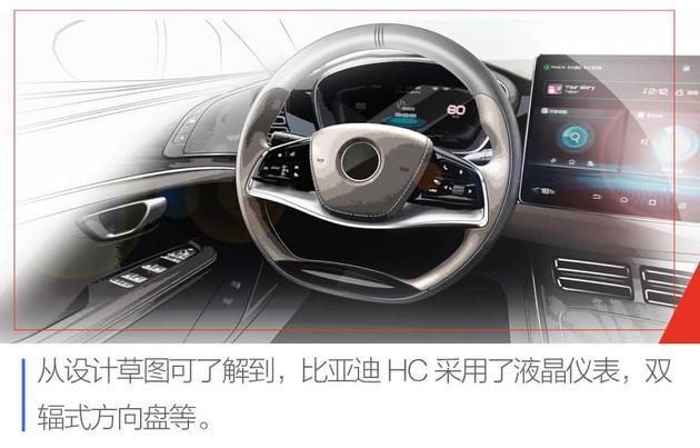 比亚迪，比亚迪HC设计草图