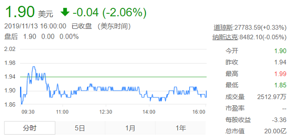 蔚来CFO继任者出炉？官方回应：仍未确认