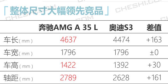 新车,SUV,奔驰新车,奔驰GLS 新车,SUV,奔驰新车,奔驰GLS
