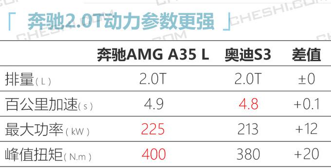 新车,SUV,奔驰新车,奔驰GLS 新车,SUV,奔驰新车,奔驰GLS