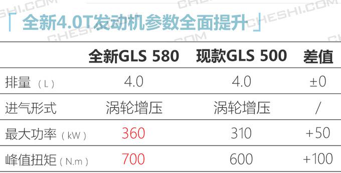 新车,SUV,奔驰新车,奔驰GLS 新车,SUV,奔驰新车,奔驰GLS