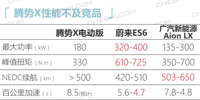新车,SUV,奔驰新车,奔驰GLS 新车,SUV,奔驰新车,奔驰GLS