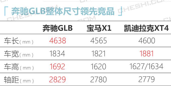 新车,SUV,奔驰新车,奔驰GLS 新车,SUV,奔驰新车,奔驰GLS