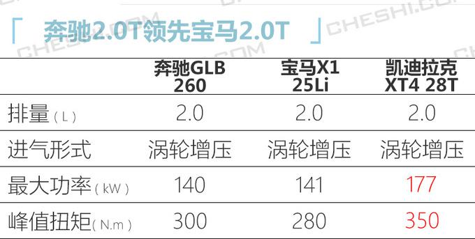 新车,SUV,奔驰新车,奔驰GLS 新车,SUV,奔驰新车,奔驰GLS