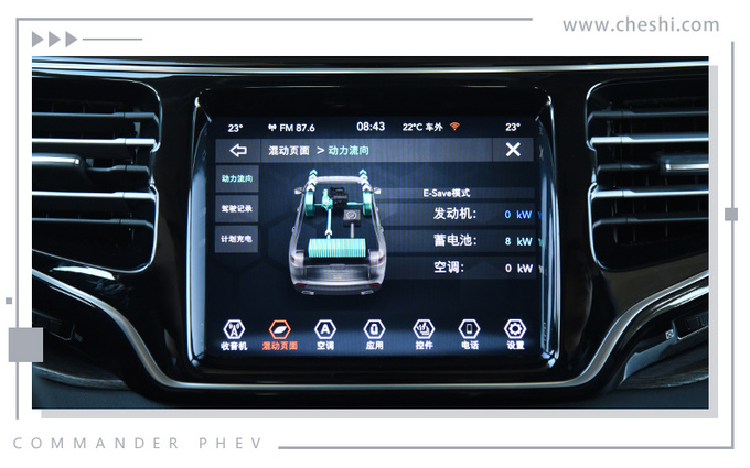 SUV，电池，全新Jeep指挥官PHEV