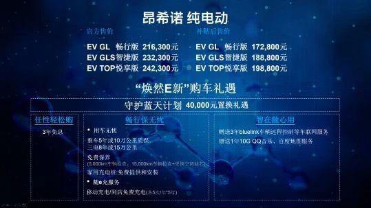 SUV，电池，一汽-大众,奔驰，雪佛兰，合资电动车