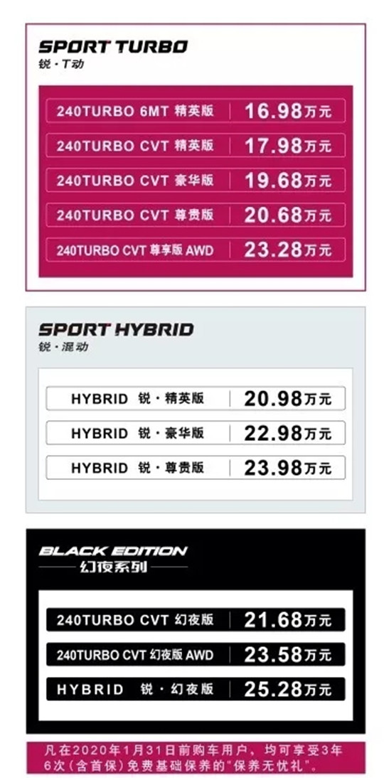 皓影价格战术，暴露广本进攻野心