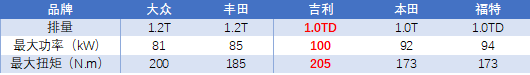 三缸是面自主“照妖镜”？