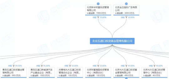 奇瑞汽车,国有企业混改