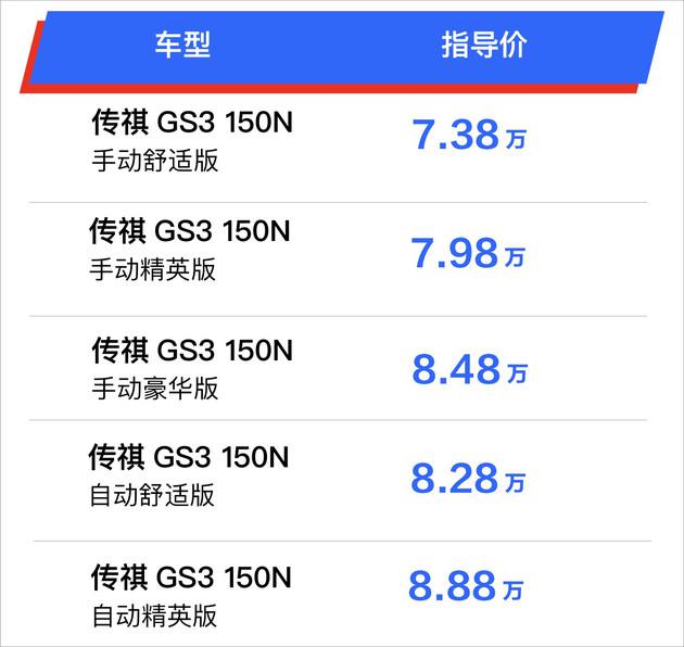 SUV,传祺GS3 SUV,传祺GS3