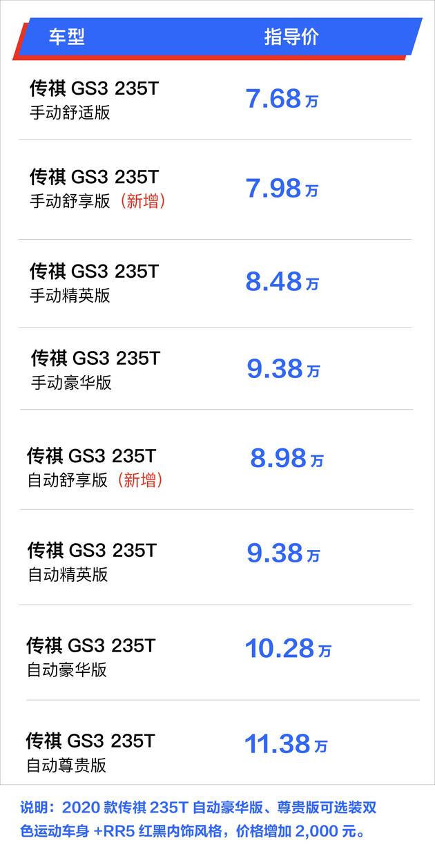 SUV,传祺GS3 SUV,传祺GS3
