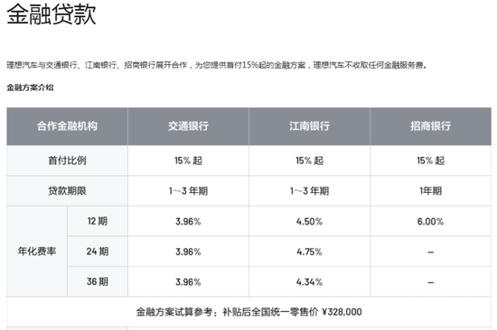 理想汽车,理想ONE交付