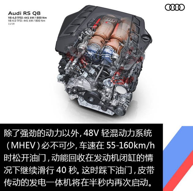 SUV,奥迪RS Q8 SUV,奥迪RS Q8