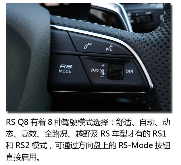 SUV,奥迪RS Q8 SUV,奥迪RS Q8