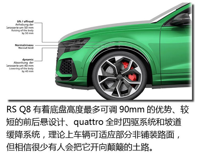 SUV,奥迪RS Q8 SUV,奥迪RS Q8