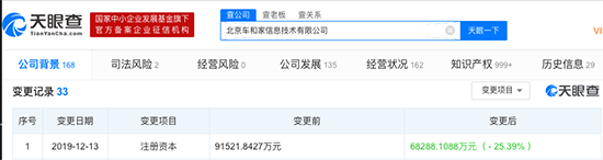 中信银行:可贷,有风险 理想汽车注册资本大降