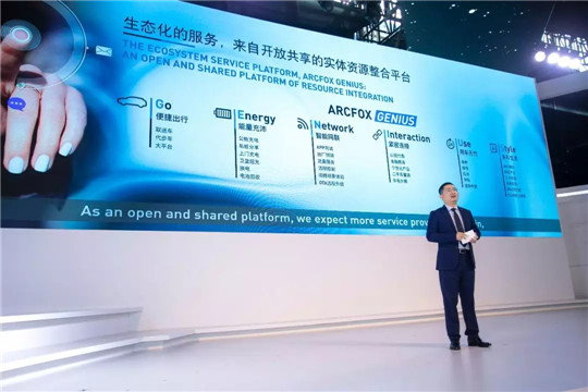 ARCFOX的机遇与挑战