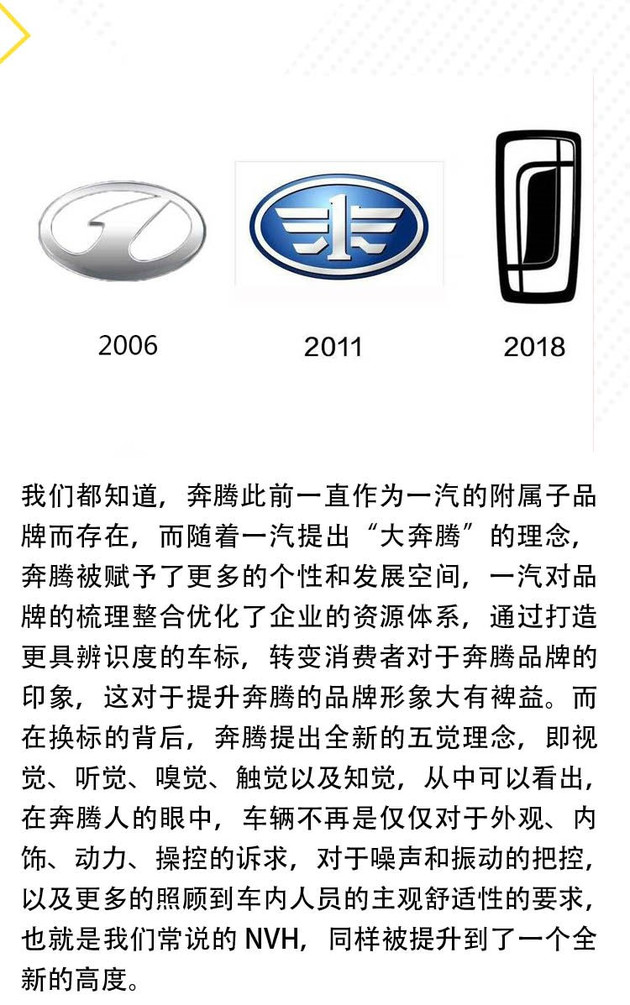 奔腾T99,车辆振动控制，解锁静谧开关