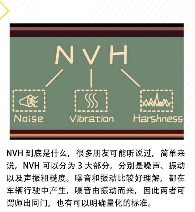 奔腾T99,车辆振动控制，解锁静谧开关