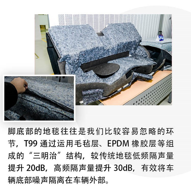 奔腾T99,车辆振动控制，解锁静谧开关