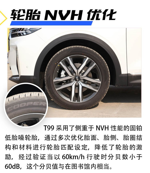 奔腾T99,车辆振动控制，解锁静谧开关