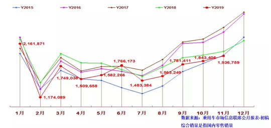 SUVï¼å¹¿æ±½ä¸è±ï¼2020è½¦ä¼