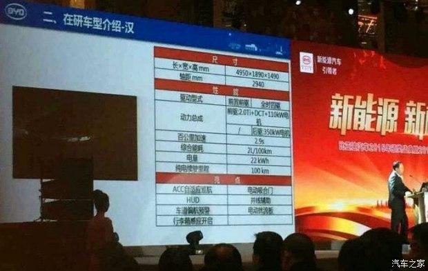 比亚迪，比亚迪汉EV