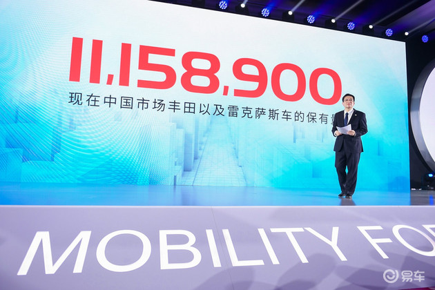 丰田2020销量目标