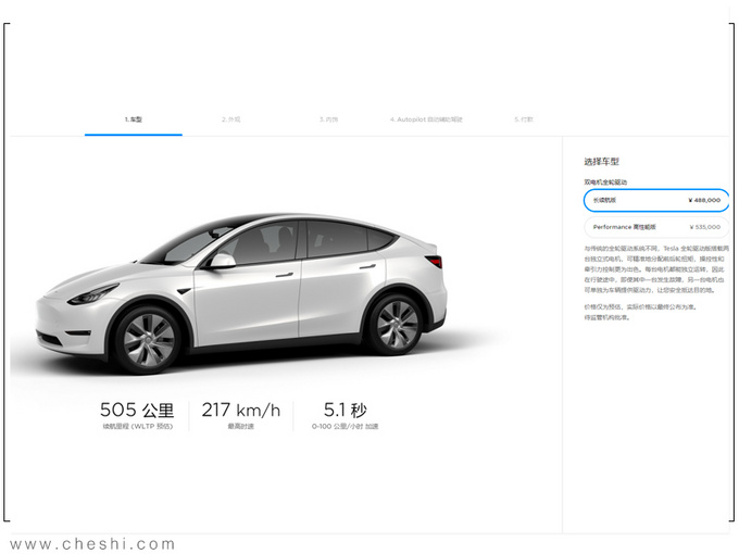 特斯拉，特斯拉新车,Model Y