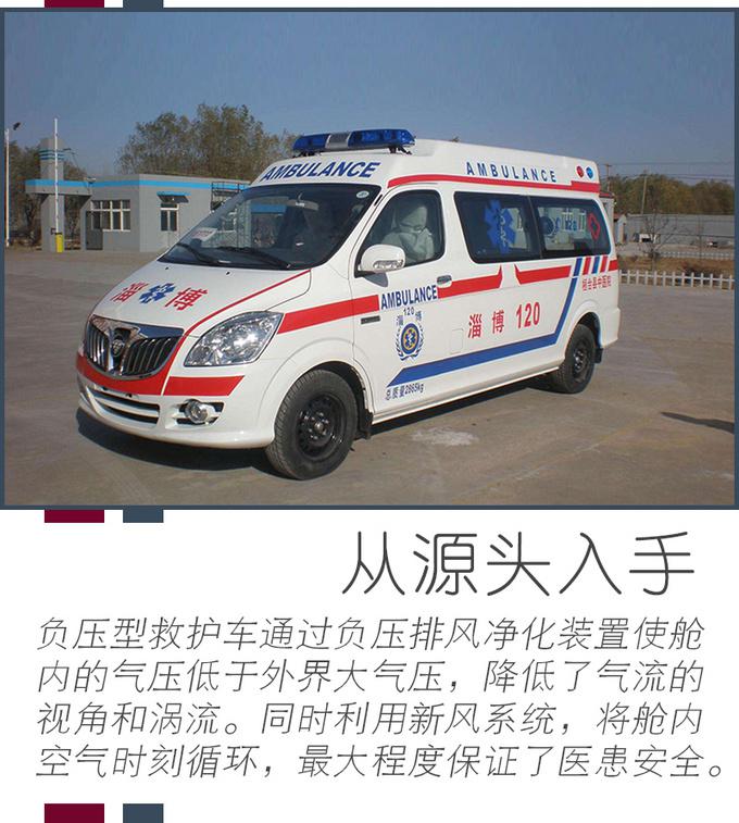 前瞻技术，负压式救护车