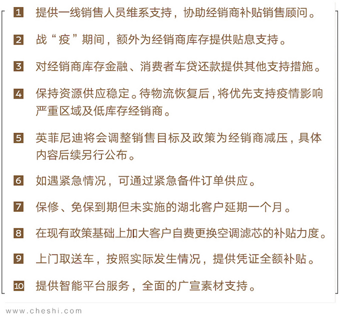 疫情，英菲尼迪