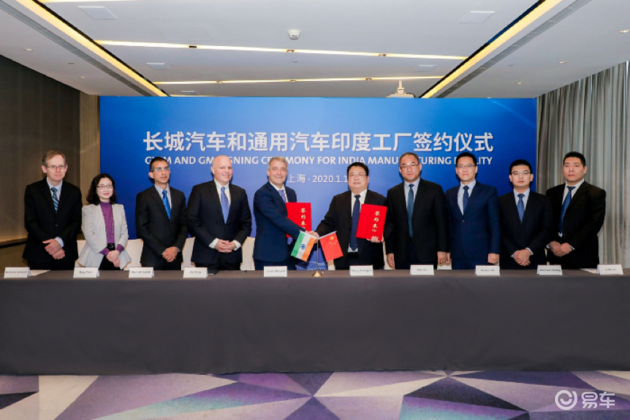 长城汽车，印度汽车市场